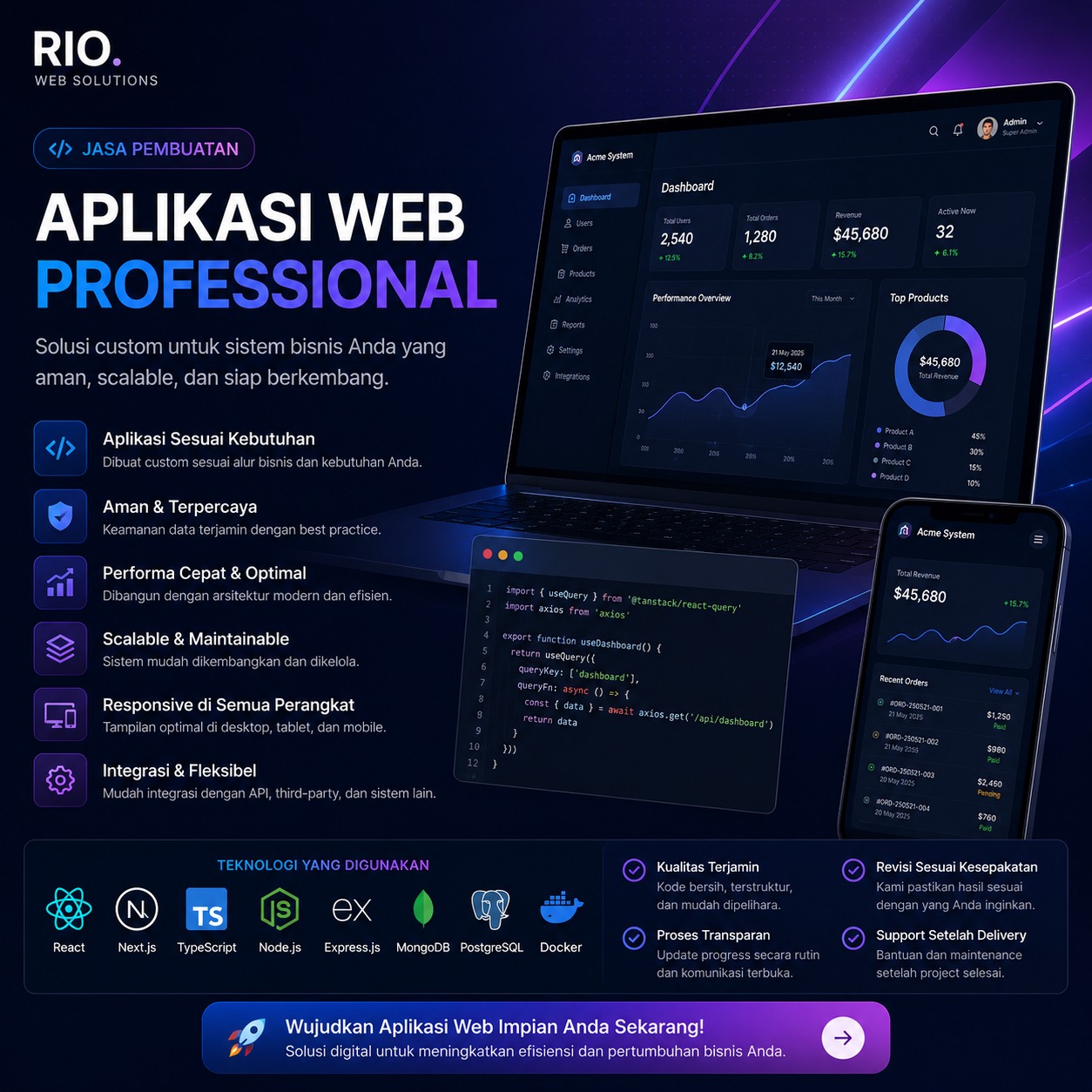 Jasa Pembuatan Aplikasi Web Profesional