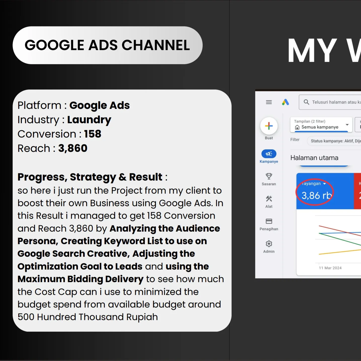 Google Ads (SEM) Management
